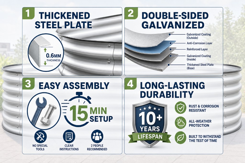 Wholesale raised garden bed ميزات أساسية — فولاذ 0.6mm galvanized مزدوج وتجميع سهل